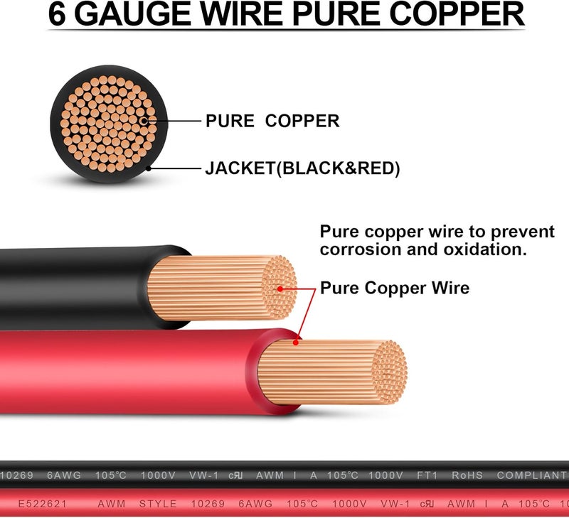 iGreely Battery Cables 6 Gauge Battery Power Inverter Cables with Lugs for Solar Panle Automotive Motorcycle RV & Marine Made with Tinned Copper 1 Black & 1 Red 6AWG 3ft/90cm - Image 4